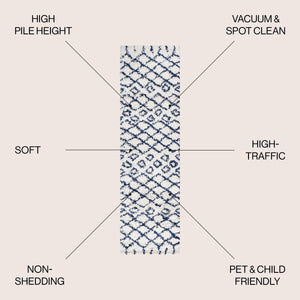 Algaida Moroccan Diamond Shag Runner Rug