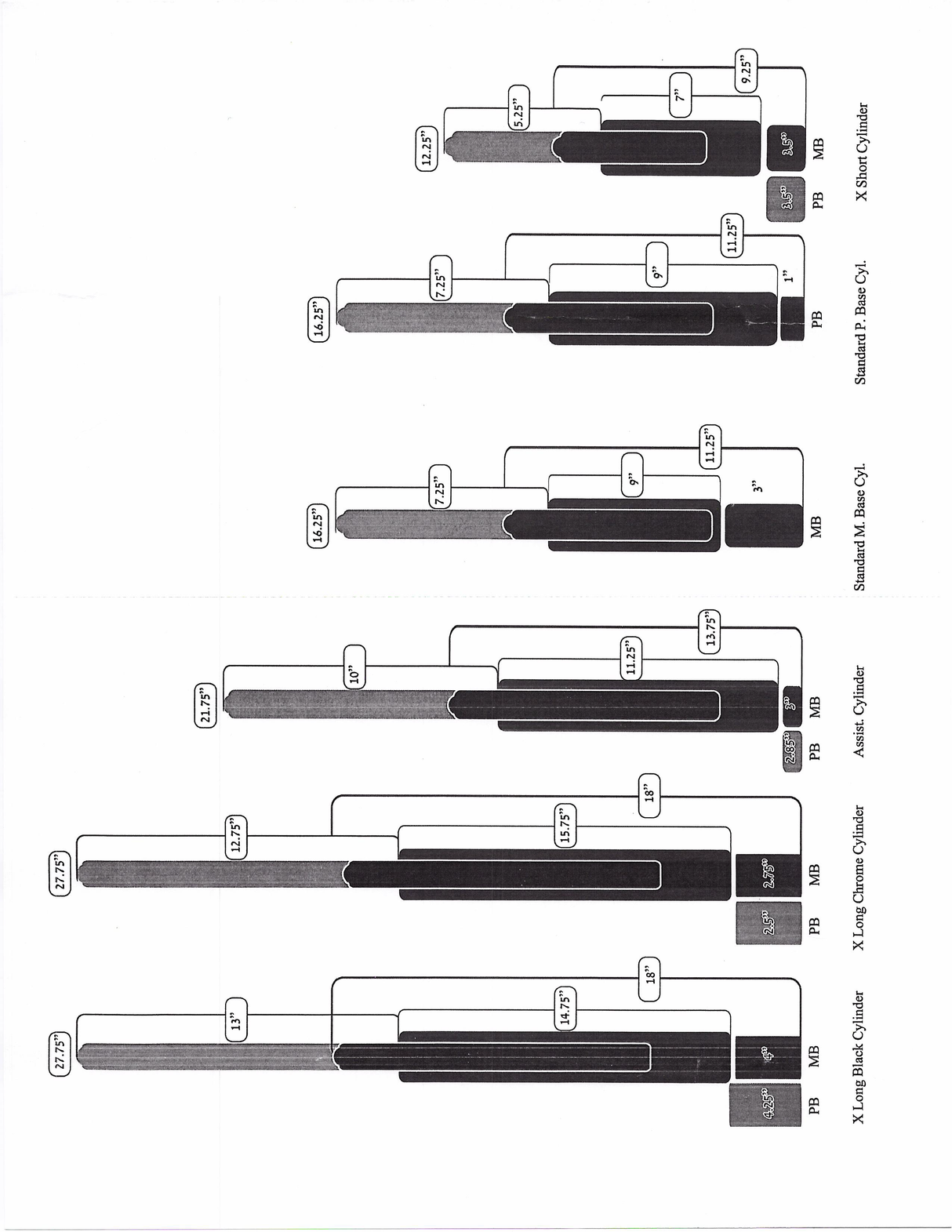 EXTRA TALL CYLINDERS