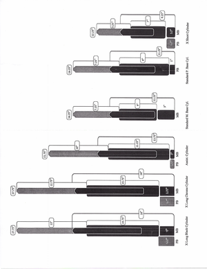 EXTRA TALL CYLINDERS