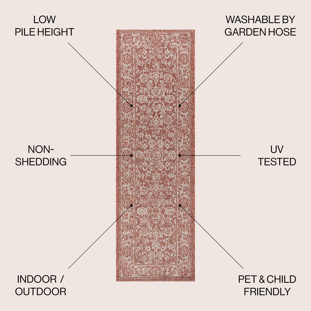 Tela Bohemian Textured Weave Floral Indoor/Outdoor Runner Rug