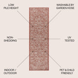 Tela Bohemian Textured Weave Floral Indoor/Outdoor Runner Rug