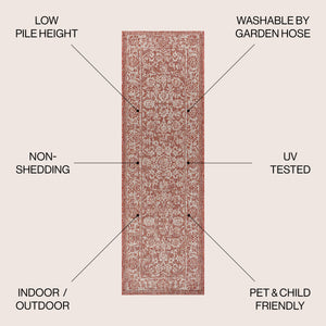 Tela Bohemian Textured Weave Floral Indoor/Outdoor Runner Rug