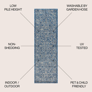 Tela Bohemian Textured Weave Floral Indoor/Outdoor Runner Rug