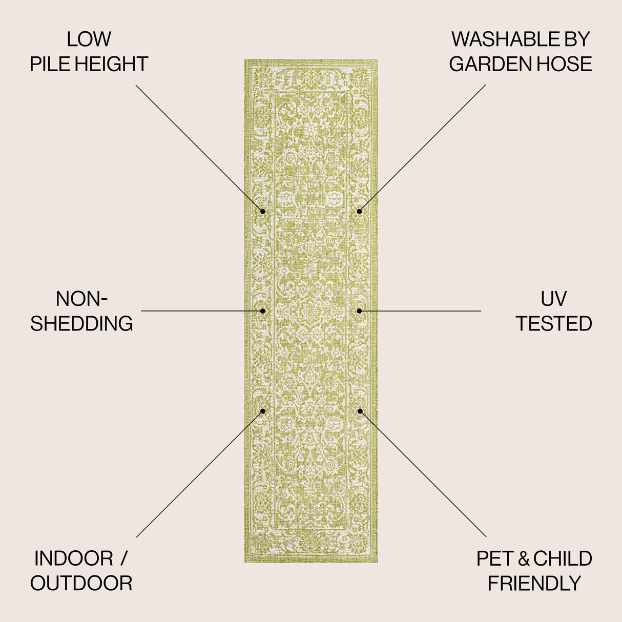 Tela Bohemian Textured Weave Floral Indoor/Outdoor Runner Rug