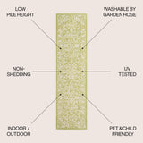 Tela Bohemian Textured Weave Floral Indoor/Outdoor Runner Rug