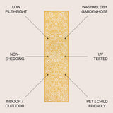 Tela Bohemian Textured Weave Floral Indoor/Outdoor Runner Rug