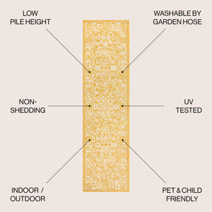 Tela Bohemian Textured Weave Floral Indoor/Outdoor Runner Rug