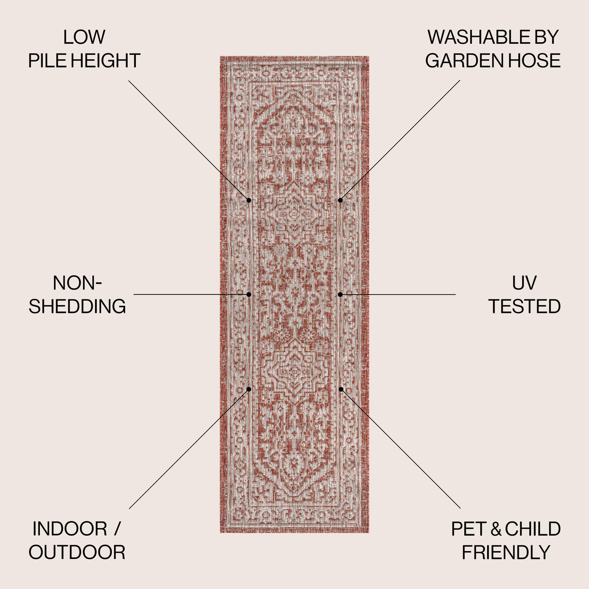 Sinjuri Medallion Textured Weave Indoor/Outdoor Runner Rug