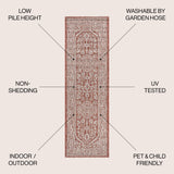Sinjuri Medallion Textured Weave Indoor/Outdoor Runner Rug