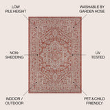 Sinjuri Medallion Textured Weave Indoor/Outdoor Area Rug