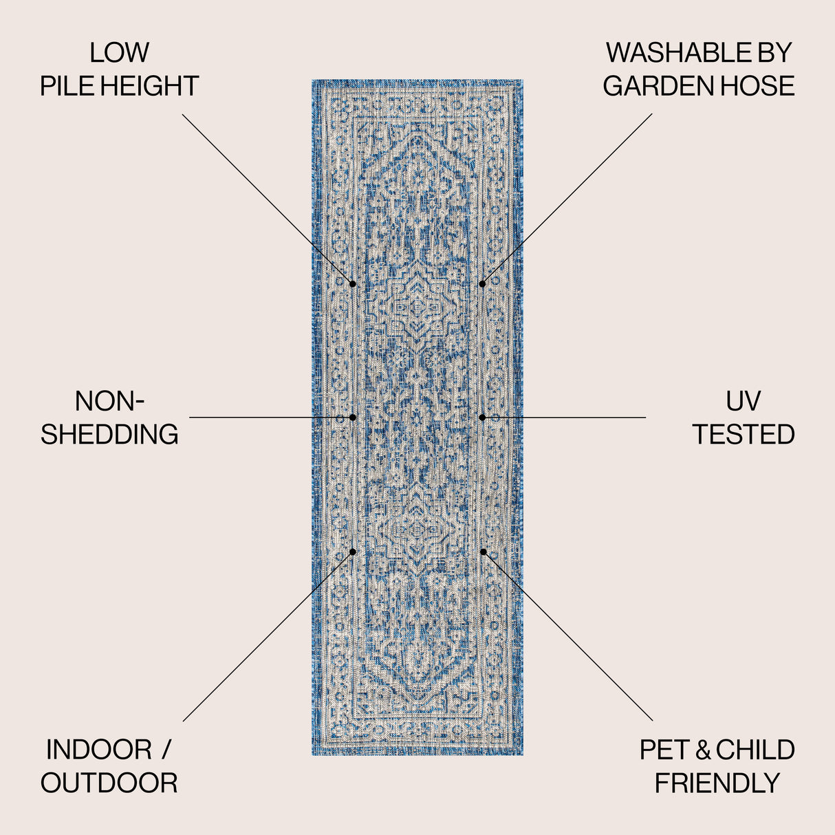Sinjuri Medallion Textured Weave Indoor/Outdoor Runner Rug