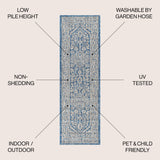 Sinjuri Medallion Textured Weave Indoor/Outdoor Runner Rug