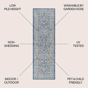 Sinjuri Medallion Textured Weave Indoor/Outdoor Runner Rug