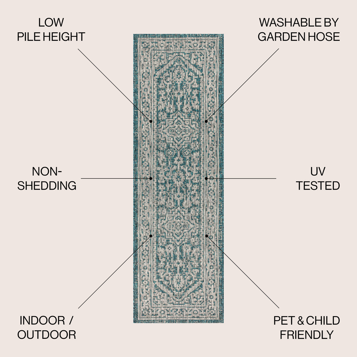 Sinjuri Medallion Textured Weave Indoor/Outdoor Runner Rug