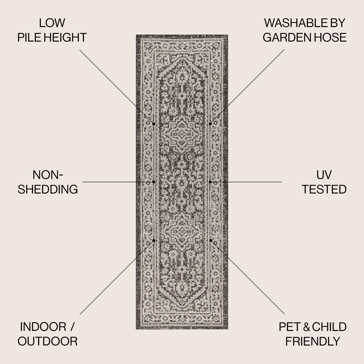 Sinjuri Medallion Textured Weave Indoor/Outdoor Runner Rug