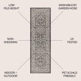 Sinjuri Medallion Textured Weave Indoor/Outdoor Runner Rug