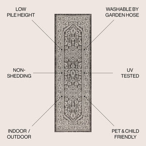 Sinjuri Medallion Textured Weave Indoor/Outdoor Runner Rug
