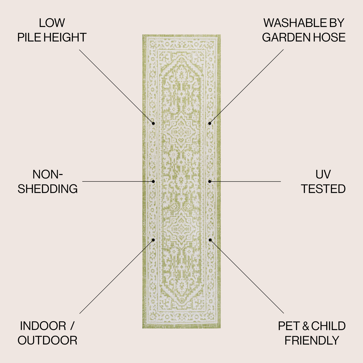 Sinjuri Medallion Textured Weave Indoor/Outdoor Runner Rug