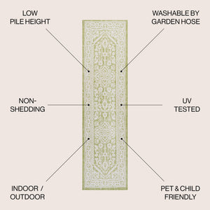 Sinjuri Medallion Textured Weave Indoor/Outdoor Runner Rug