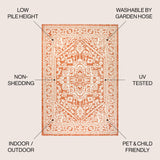 Sinjuri Medallion Textured Weave Indoor/Outdoor Area Rug