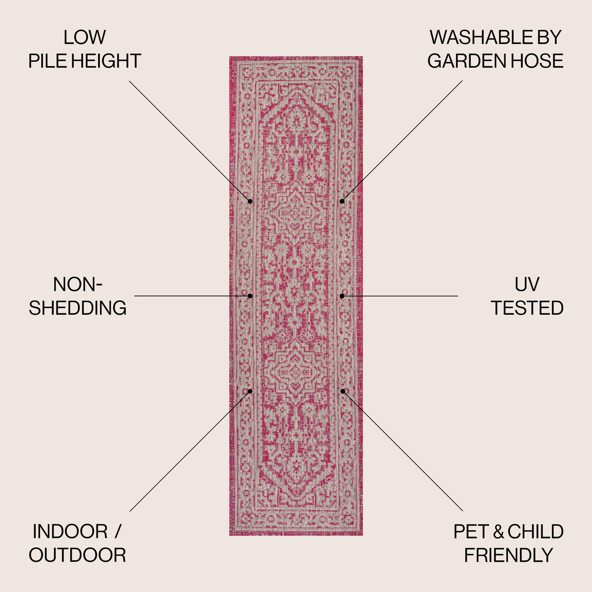 Sinjuri Medallion Textured Weave Indoor/Outdoor Runner Rug