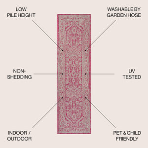 Sinjuri Medallion Textured Weave Indoor/Outdoor Runner Rug