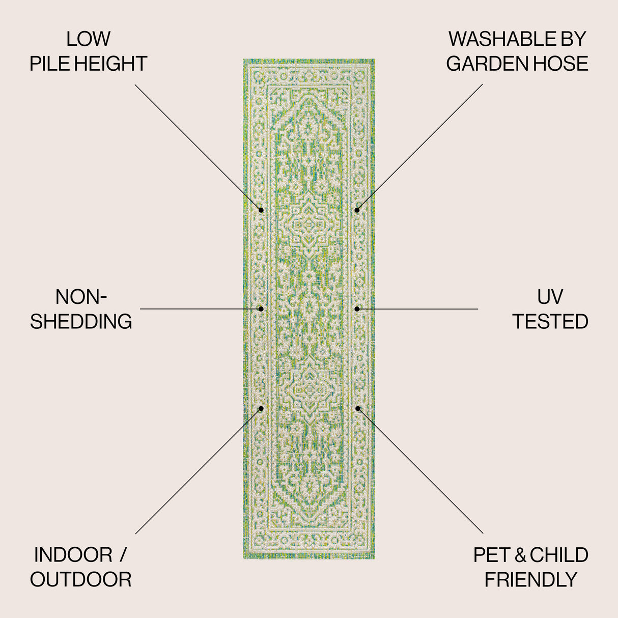 Sinjuri Medallion Textured Weave Indoor/Outdoor Runner Rug