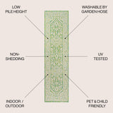 Sinjuri Medallion Textured Weave Indoor/Outdoor Runner Rug