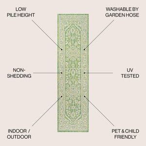 Sinjuri Medallion Textured Weave Indoor/Outdoor Runner Rug