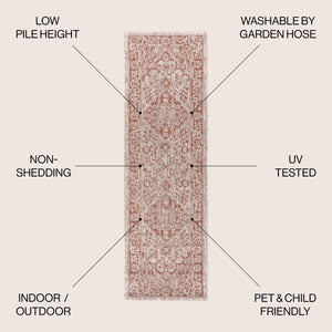 Rozetta Boho Medallion Textured Weave Indoor/Outdoor Runner Rug