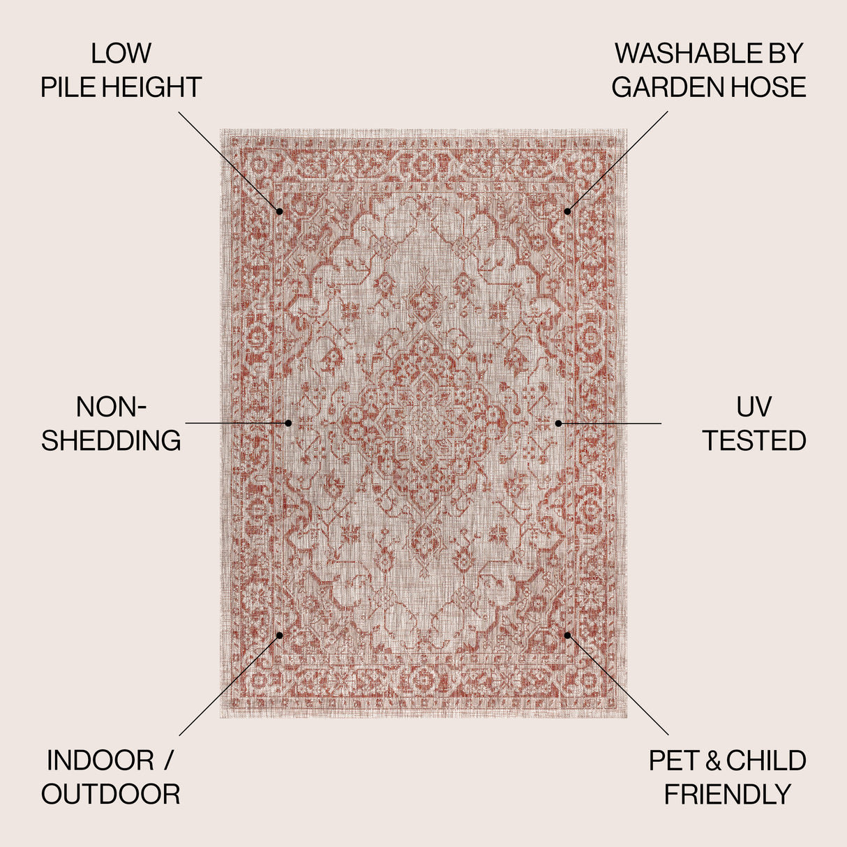 Rozetta Boho Medallion Textured Weave Indoor/Outdoor Area Rug