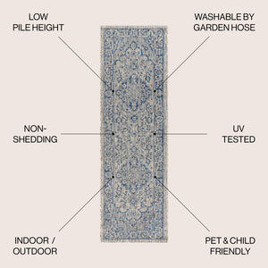 Rozetta Boho Medallion Textured Weave Indoor/Outdoor Runner Rug