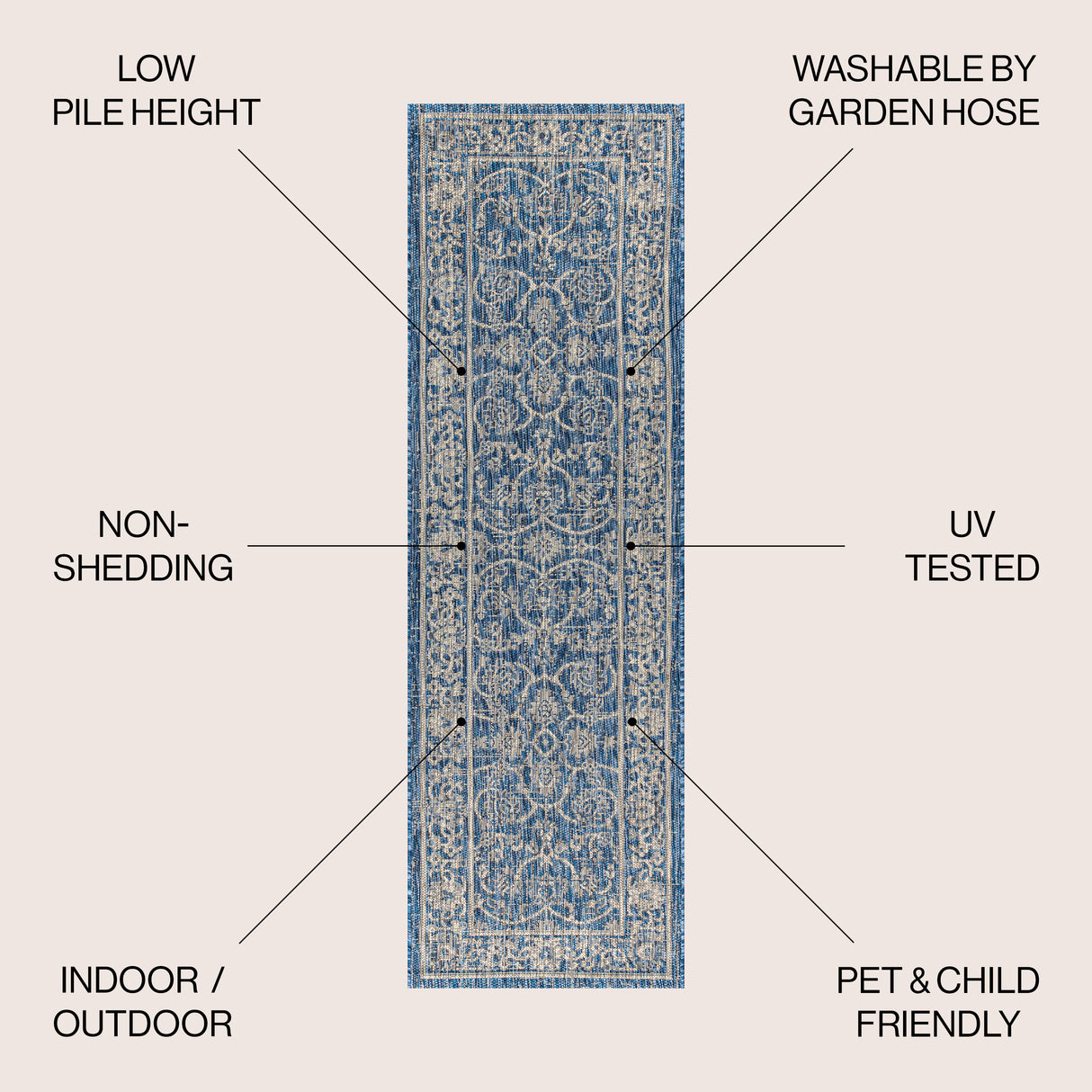 Palazzo Vine and Border Textured Weave Indoor/Outdoor Runner Rug