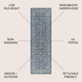 Palazzo Vine and Border Textured Weave Indoor/Outdoor Runner Rug