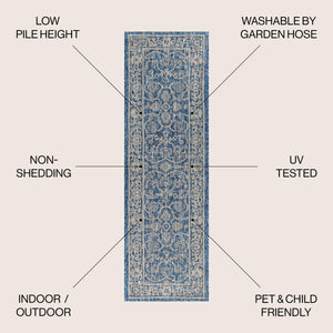 Palazzo Vine and Border Textured Weave Indoor/Outdoor Runner Rug