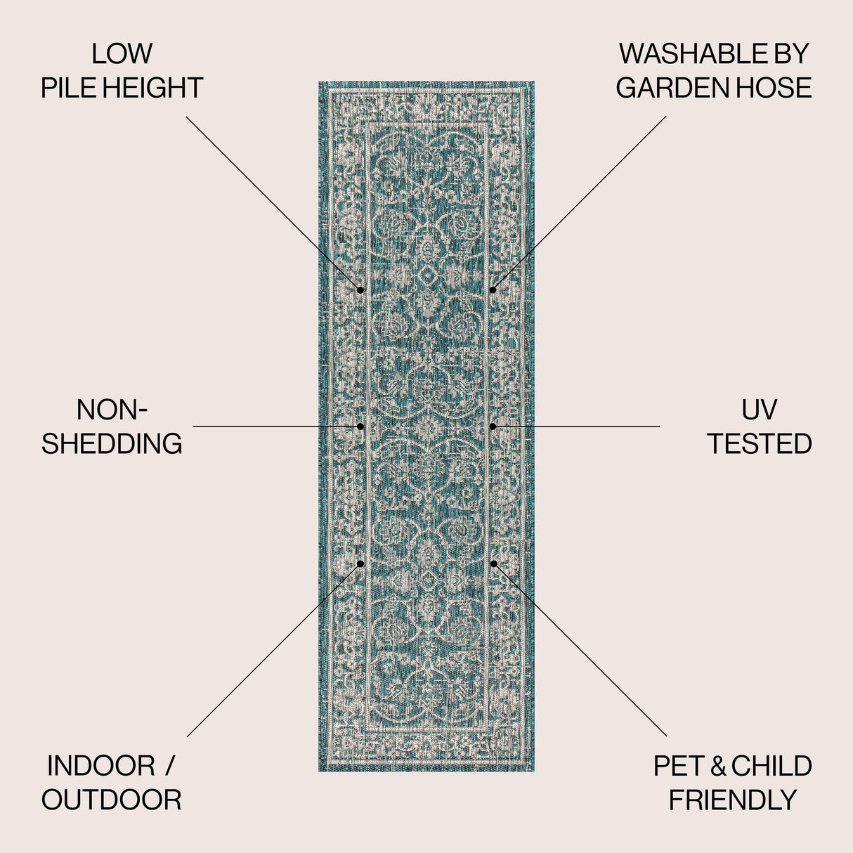Palazzo Vine and Border Textured Weave Indoor/Outdoor Runner Rug
