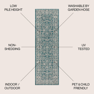 Palazzo Vine and Border Textured Weave Indoor/Outdoor Runner Rug