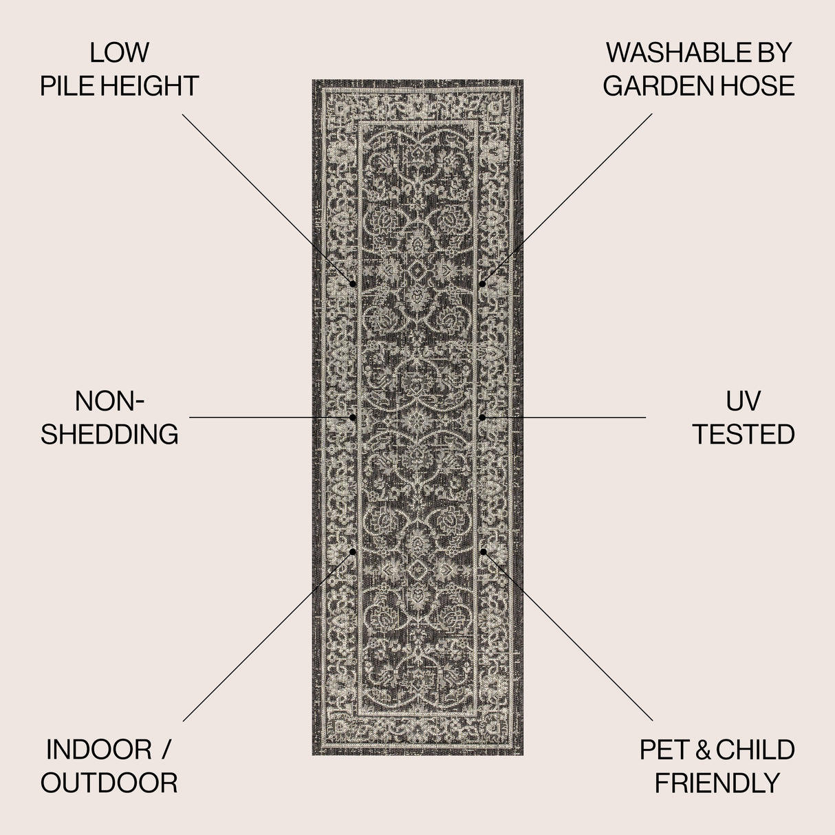 Palazzo Vine and Border Textured Weave Indoor/Outdoor Runner Rug
