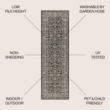 Palazzo Vine and Border Textured Weave Indoor/Outdoor Runner Rug