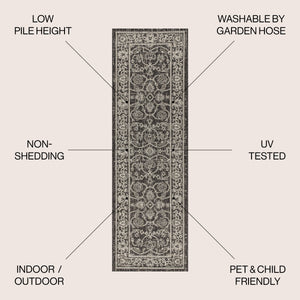 Palazzo Vine and Border Textured Weave Indoor/Outdoor Runner Rug