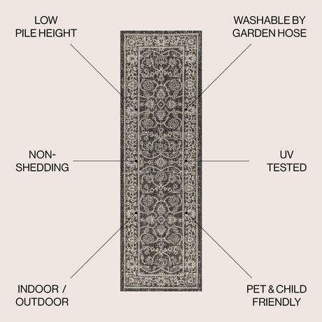Palazzo Vine and Border Textured Weave Indoor/Outdoor Runner Rug