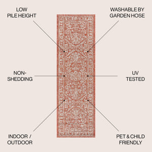 Malta Bohemian Medallion Textured Weave Indoor/Outdoor Runner Rug