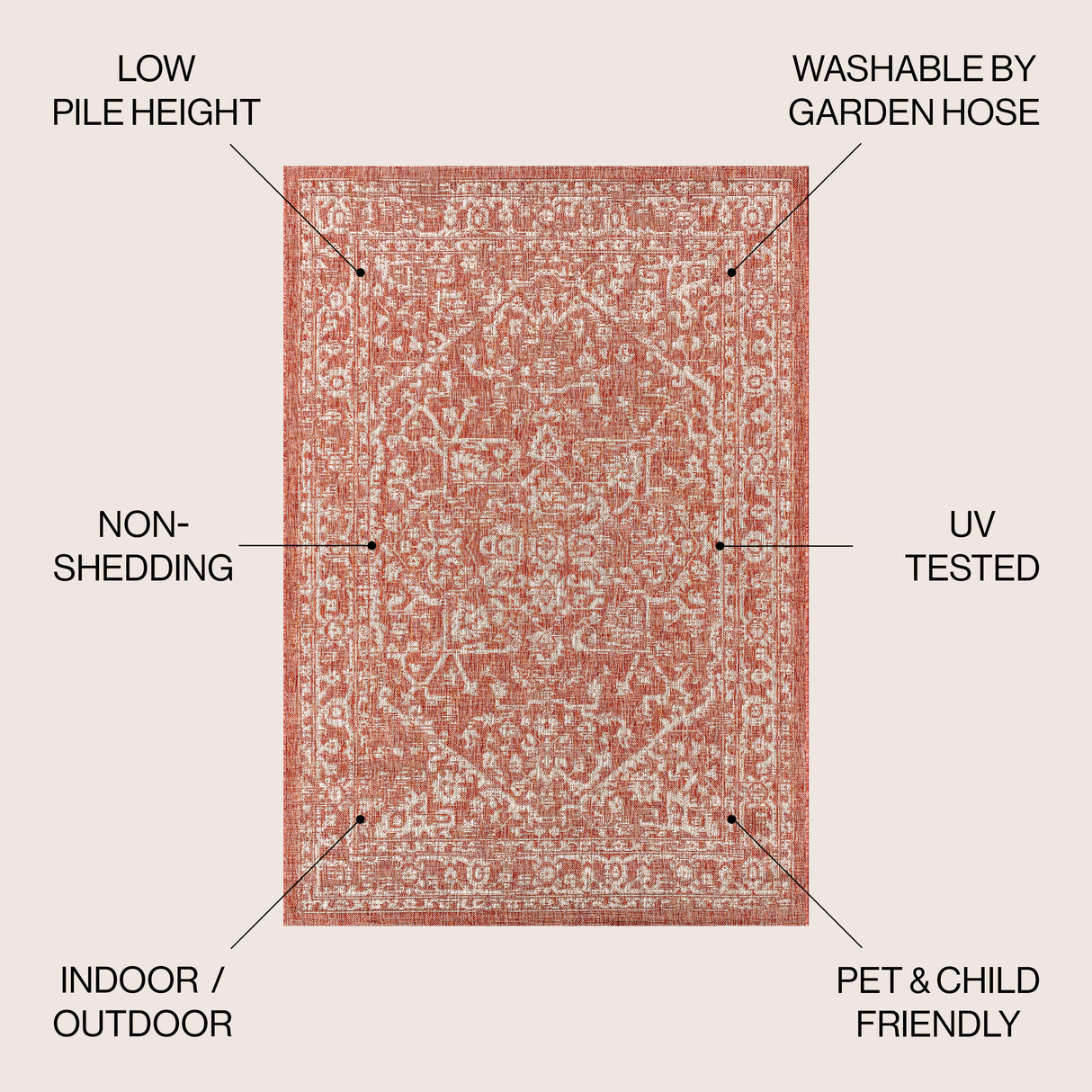 Malta Bohemian Medallion Textured Weave Indoor/Outdoor Area Rug