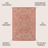 Malta Bohemian Medallion Textured Weave Indoor/Outdoor Area Rug