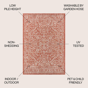 Malta Bohemian Medallion Textured Weave Indoor/Outdoor Area Rug