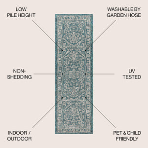 Malta Bohemian Medallion Textured Weave Indoor/Outdoor Runner Rug