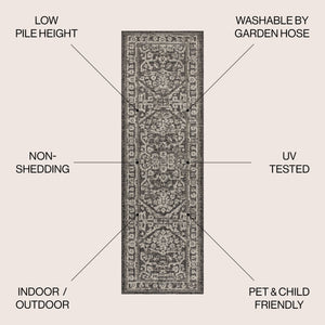 Malta Bohemian Medallion Textured Weave Indoor/Outdoor Runner Rug