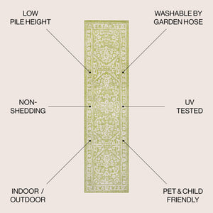 Malta Bohemian Medallion Textured Weave Indoor/Outdoor Runner Rug