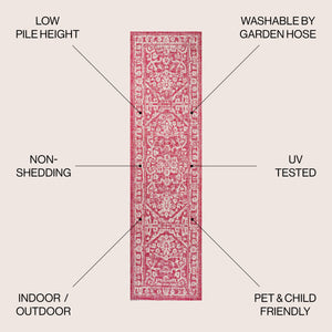 Malta Bohemian Medallion Textured Weave Indoor/Outdoor Runner Rug