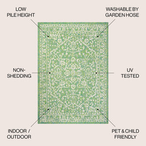 Malta Bohemian Medallion Textured Weave Indoor/Outdoor Area Rug